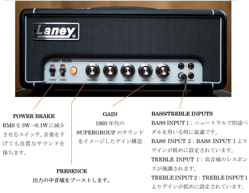 LA-STUDIO つまみの詳細