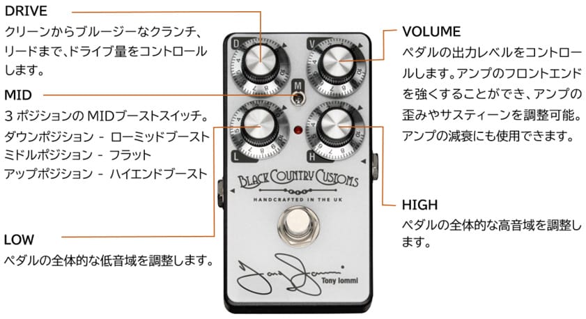 TI-BOOST トレブルブースター 詳細