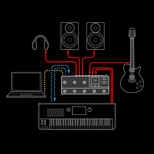 Line6 HX Stomp XL HELIX マルチエフェクター アンプシミュレーター