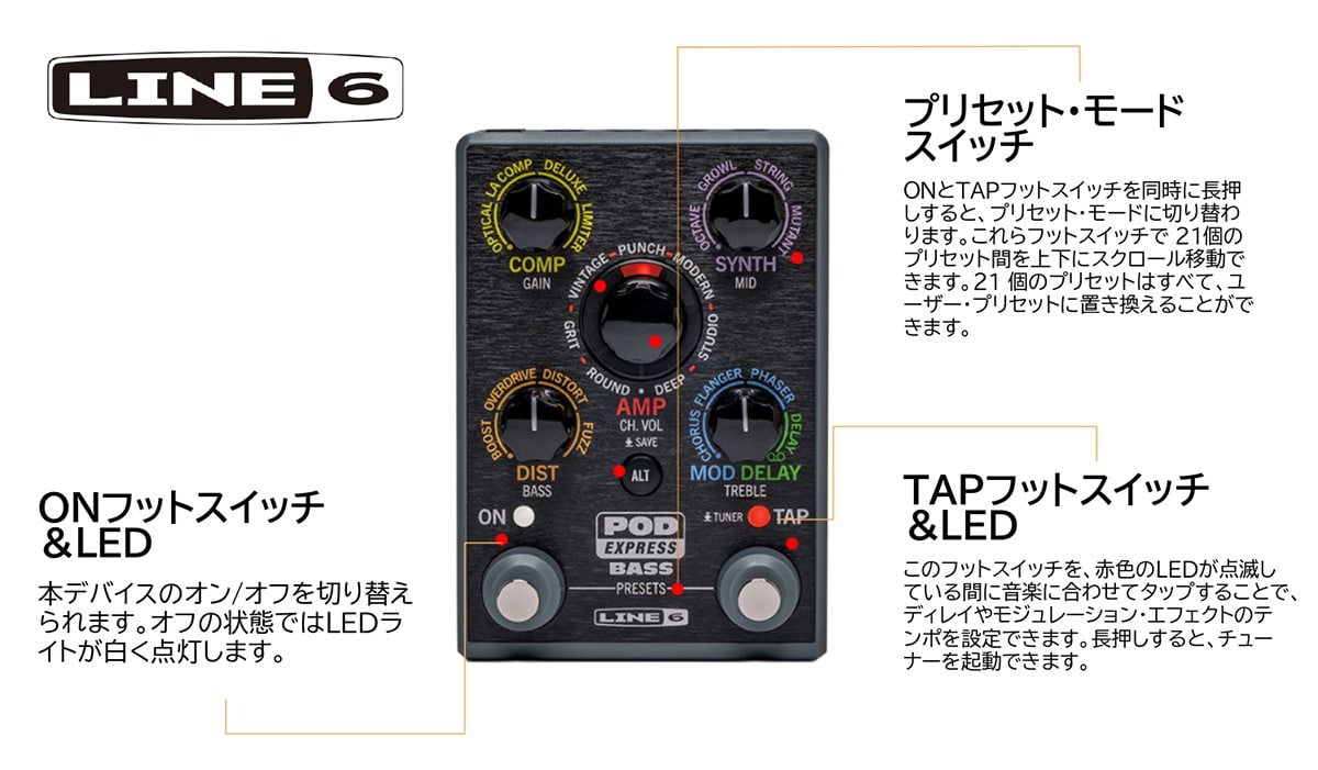 Line 6 POD Express Bass ベースエフェクター マルチエフェクター
