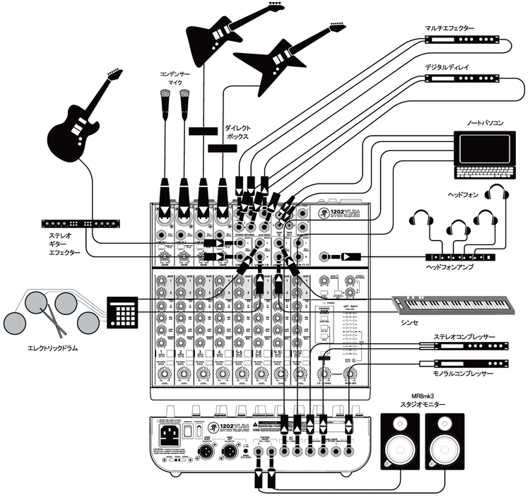 レコーディングシステム