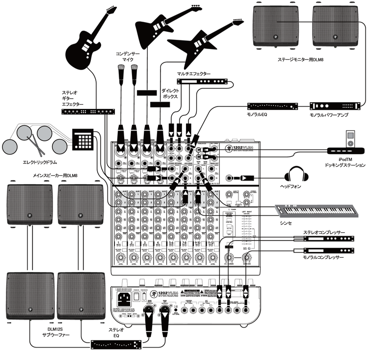 ライブPAシステム