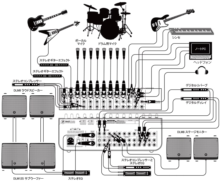 ライブPAシステム
