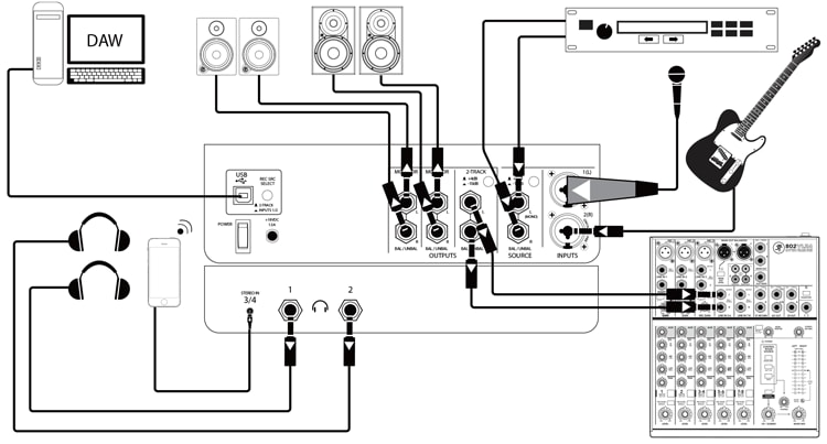 接続図 - Typical Big Knob Studio Setup