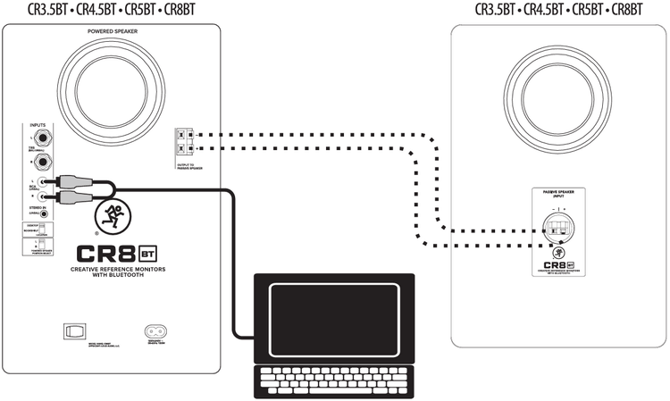 PC等との接続例