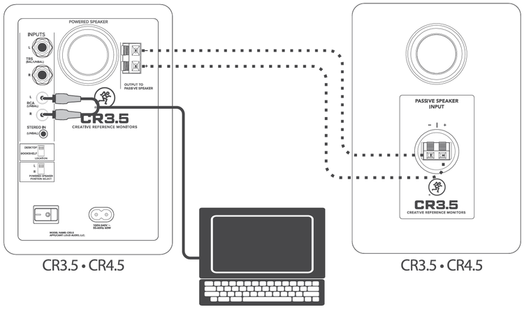 PC等との接続例