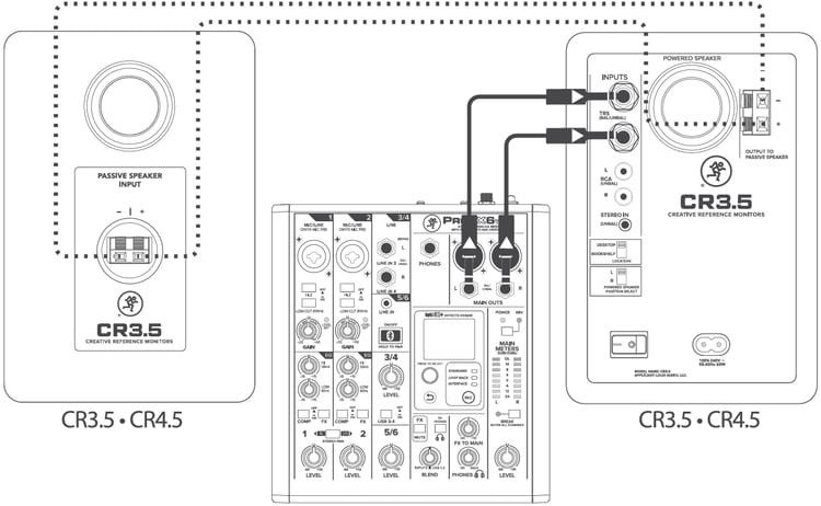ミキサーとの接続例