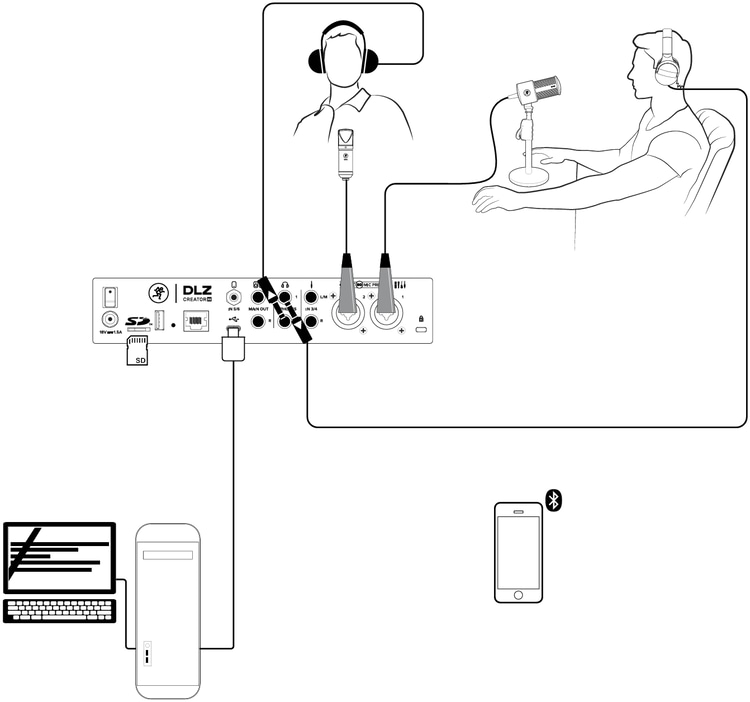 Hookup Diagrams - Podcast