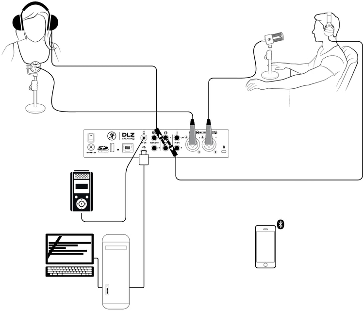 Hookup Diagrams - Streaming Broadcast