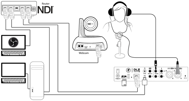 Hookup Diagram Number Three - Dual-Box Setup