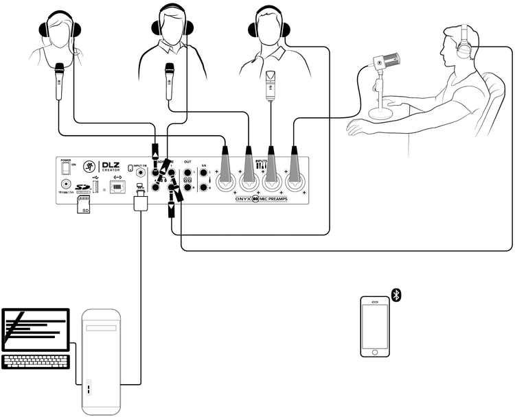 Hookup Diagrams - Podcast