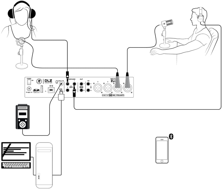 Hookup Diagrams - Streaming Broadcast