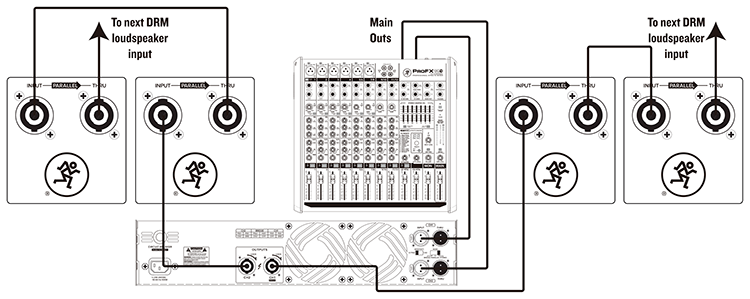 接続図 - Daisy-Chaining Multiple DRM Passive Speakers