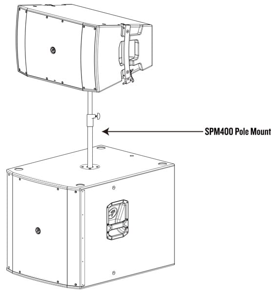 接続図 - Pole-mounted DRM12A arrayable loudspeaker with single DRM18S