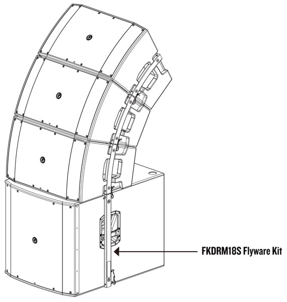接続図 - Three ground-stacked DRM12A arrayable loudspeakers with single DRM18S