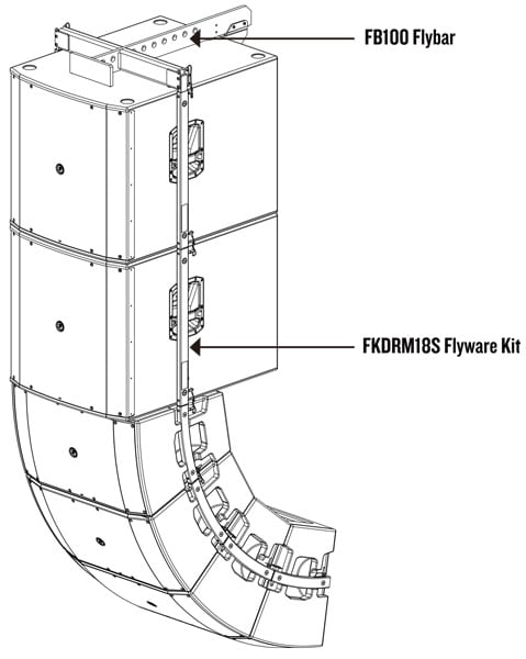 接続図 - Two flown DRM18S subwoofers with four DRM12A arrayable loudspeakers