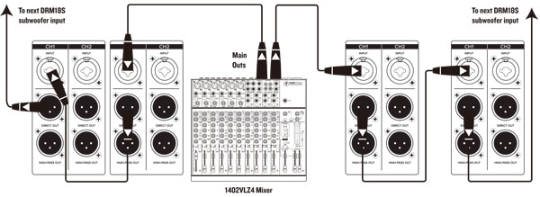 接続図 - Daisy-Chaining Multiple DEM18S Subwoofers