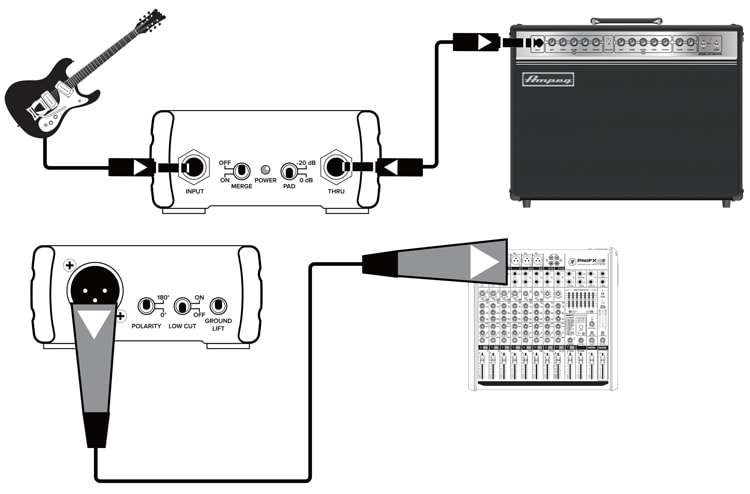 接続図 -Typical MDB-1A Setup