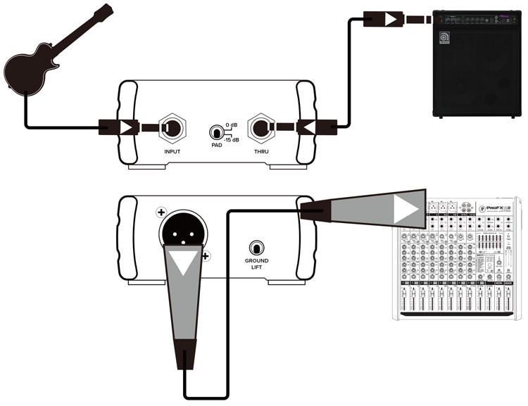 接続図 -Typical MDB-1P Setup