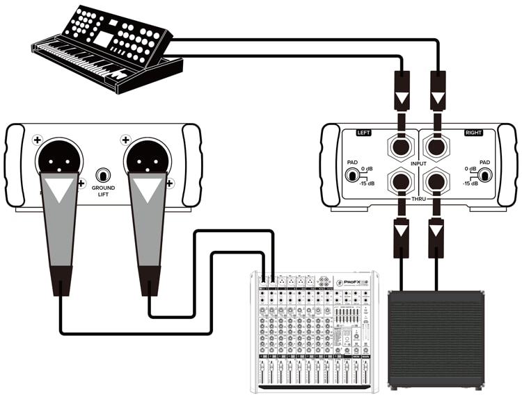 接続図 -Typical MDB-2P Setup