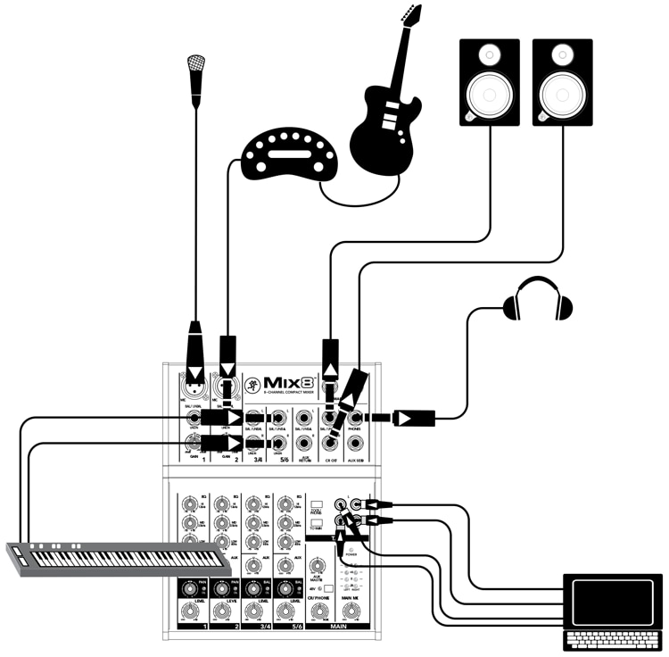 レコーディングシステム