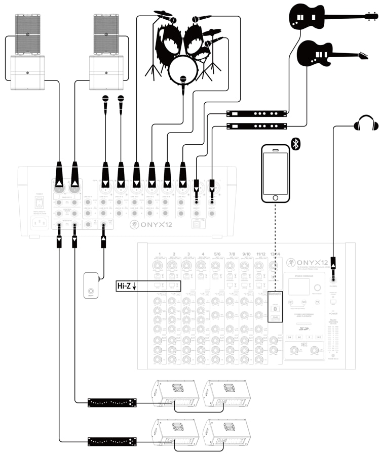 接続図 - Typical Live Sound System