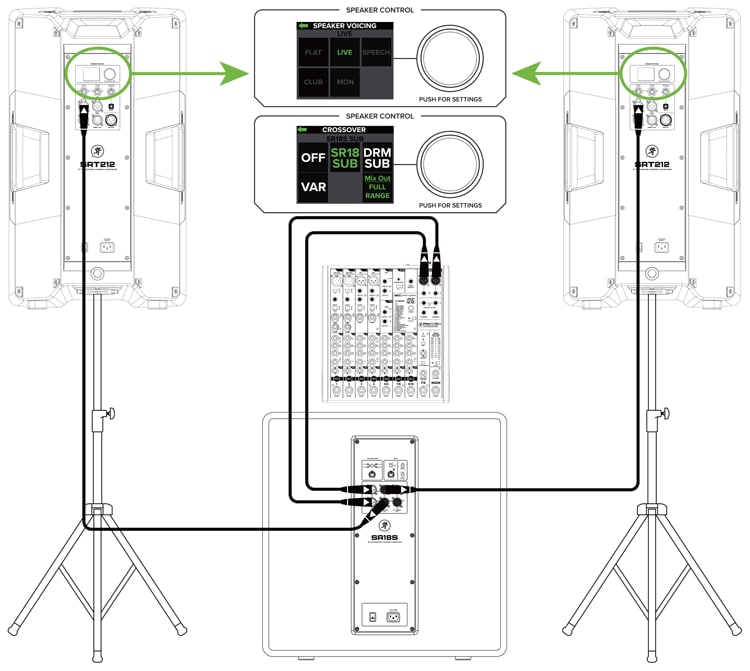 接続図 - Small Club System