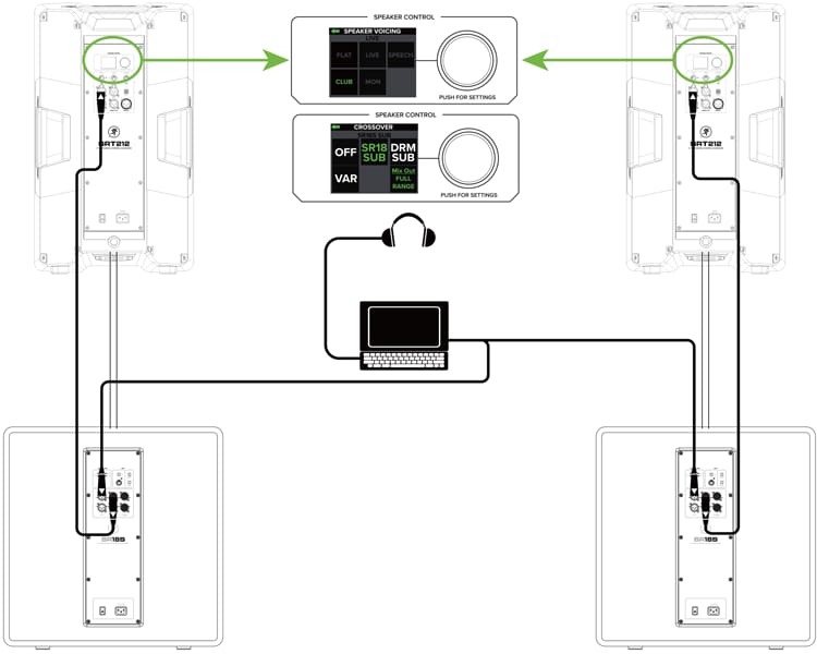 接続図 - DJ System