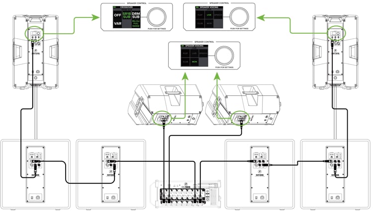 接続図 - Large Club System