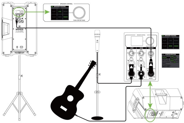 接続図 - Singer-Songwriter Setup