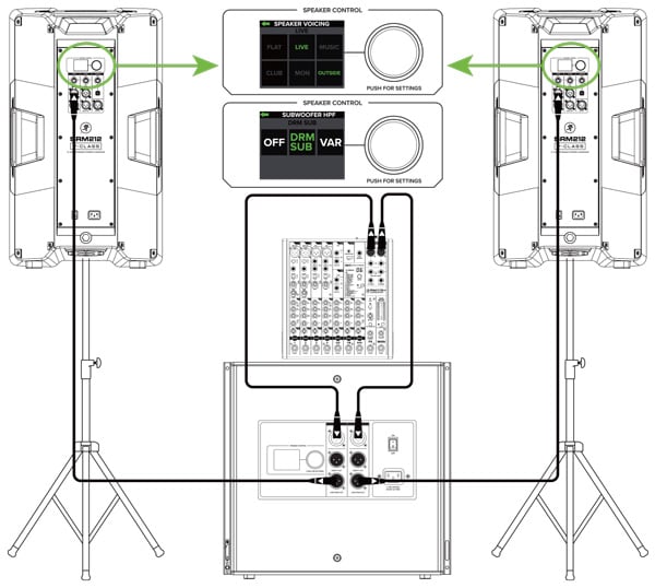 接続図 - Small Club System
