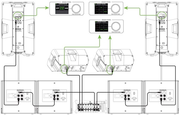 接続図 - Large Club System