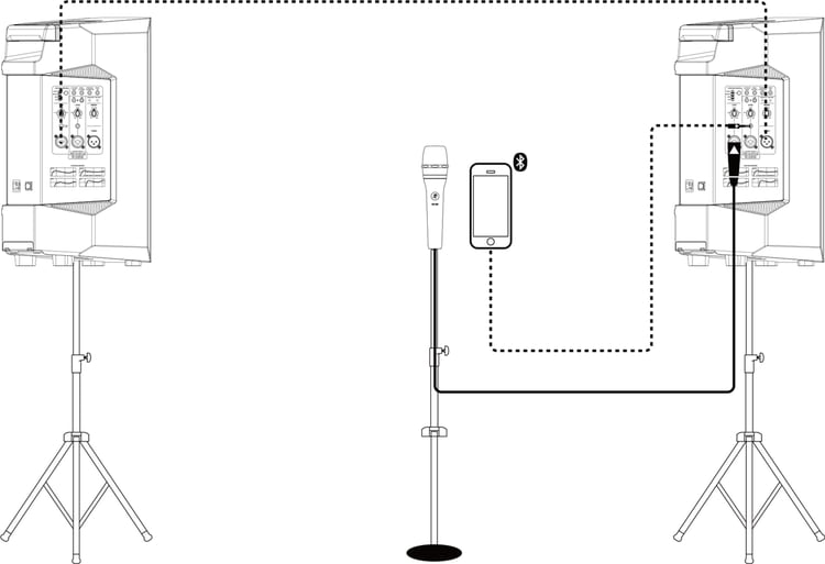 House Parties / BBQ / Karaoke / Picnic System