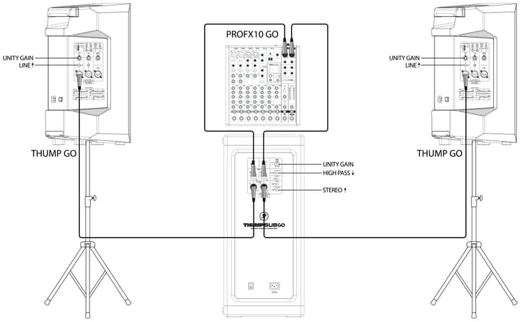 小規模クラブ・システム