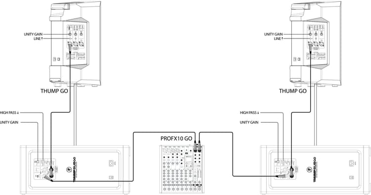 大規模クラブ・システム