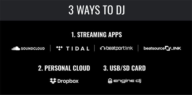 3ways to DJ