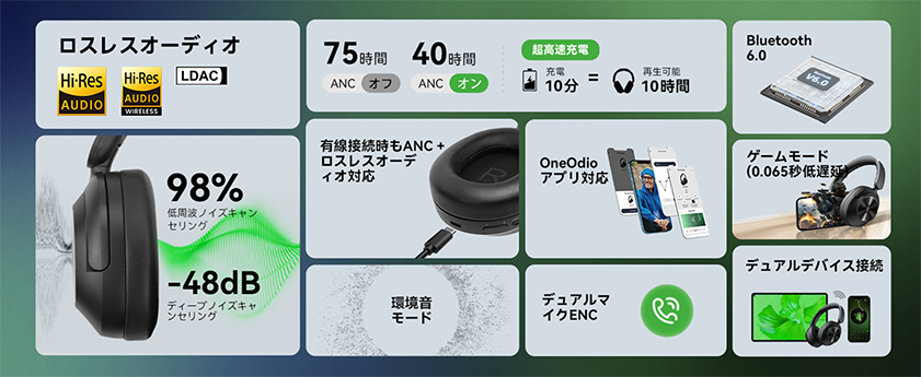 ロスレスオーディオ