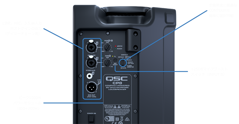 QSC キューエスシー CP8 PAスピーカー 送料無料 サウンドハウス