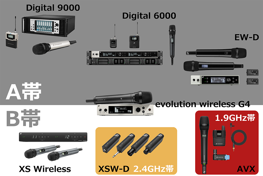 SENNHEISER ( ゼンハイザー ) XSW-D XLR BASE SET 送料無料