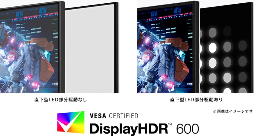 SONY ( ソニー ) INZONE M9 SDM-U27M90 ゲーミングモニター 27