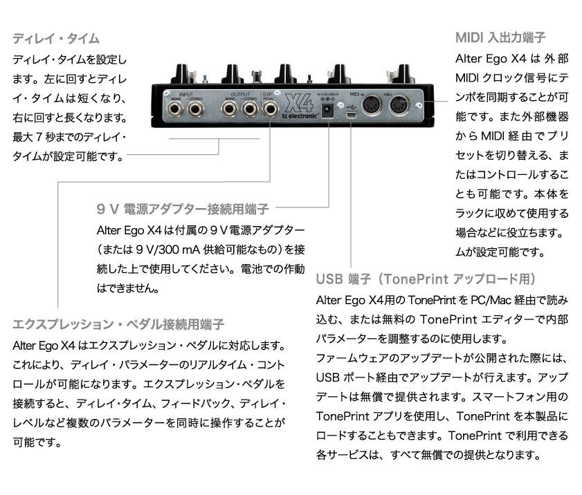 Alter Ego X4 Vintage Echo 図解2