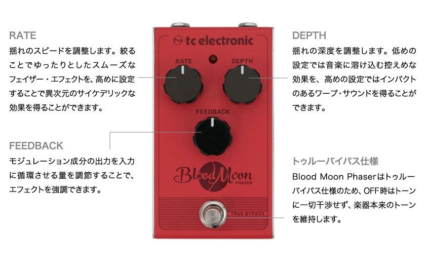 TC ELECTRONIC Blood Moon Phaser 図解