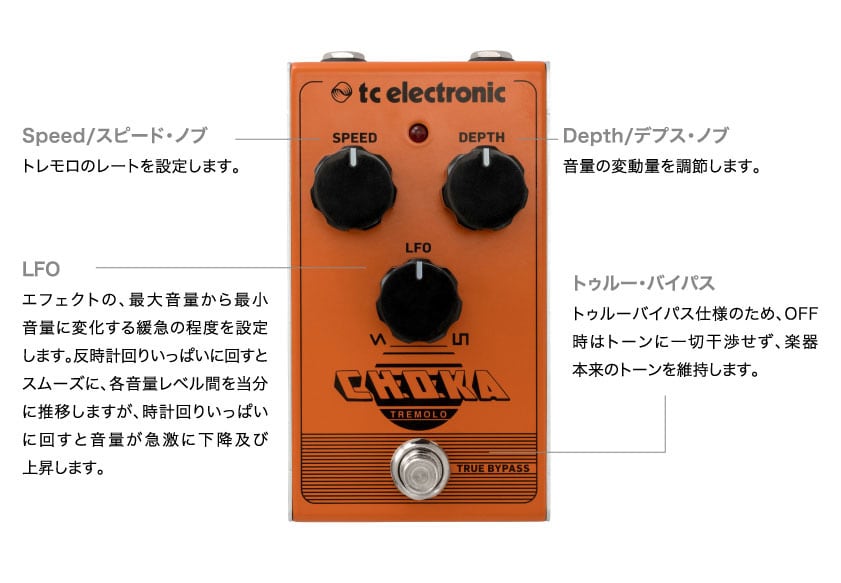TC ELECTRONIC CHOKA TREMOLO 図解1