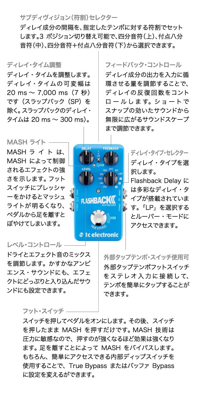 TC ELECTRONIC/Flashback 2 Delay ディレイ・ペダル 送料無料