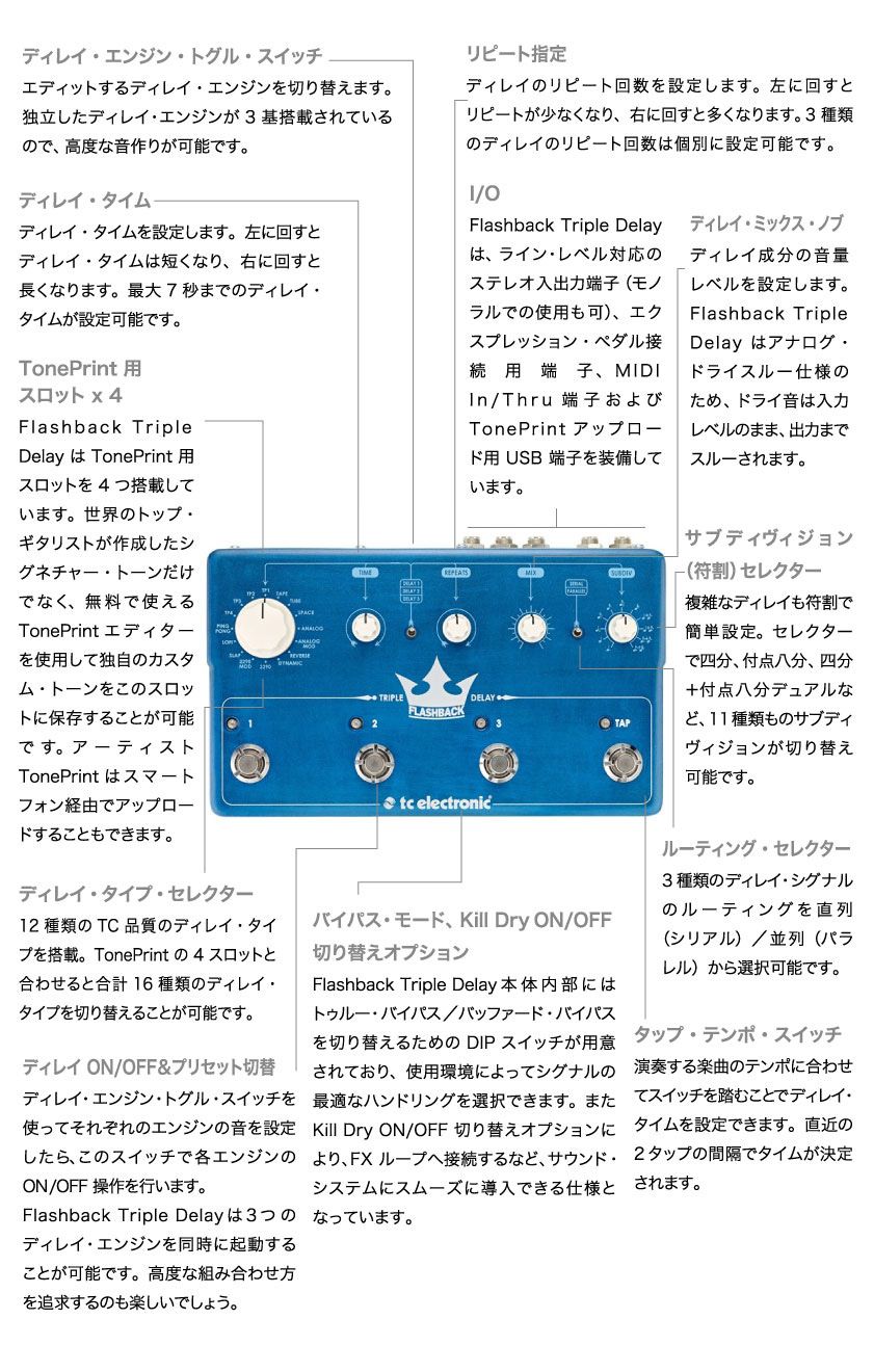 TC ELECTRONIC/Flashback Triple Delay/ディレイ 送料無料 サウンドハウス