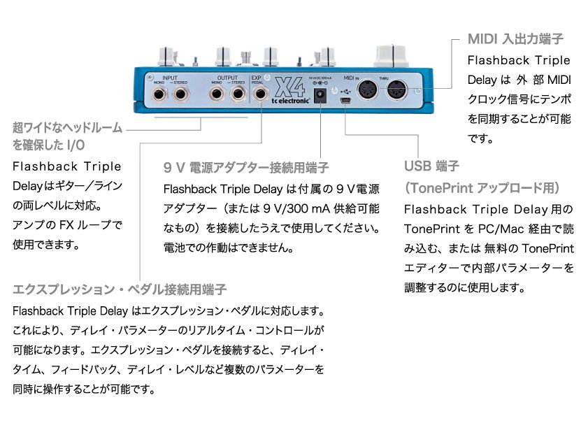 TC ELECTRONIC/Flashback Triple Delay/ディレイ 送料無料 サウンドハウス