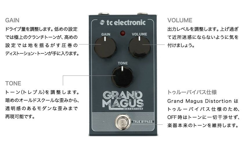 TC ELECTRONIC Grand Magus Distortion 図解