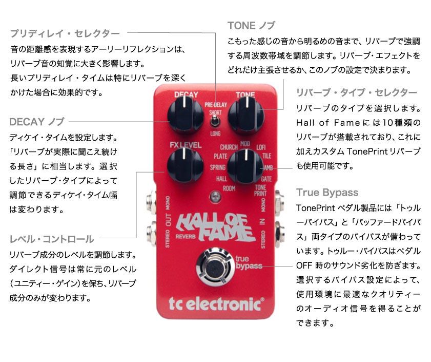 TC ELECTRONIC Hall of Fame Reverb 図解1