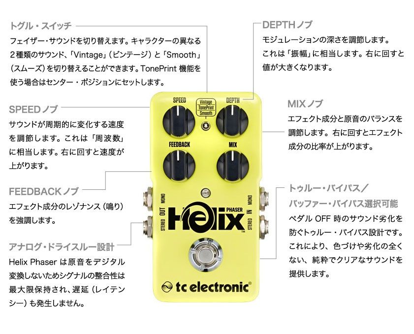 TC ELECTRONIC Helix Phaser 図解1