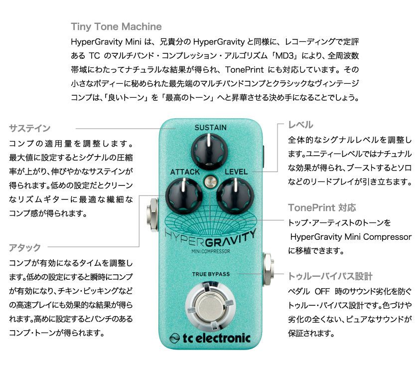 HYPERGRAVITYMINI図解1